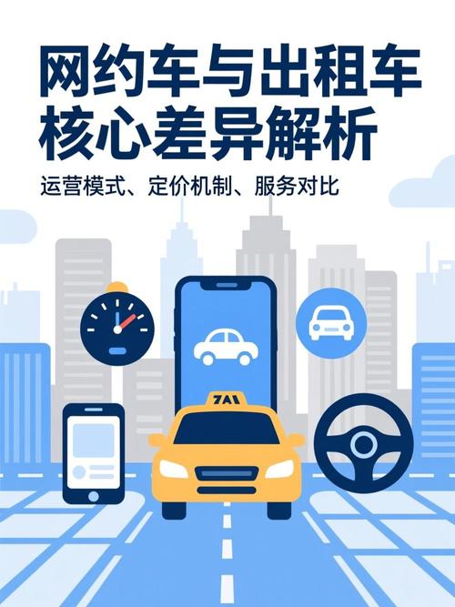 网约车与出租车核心差异解析